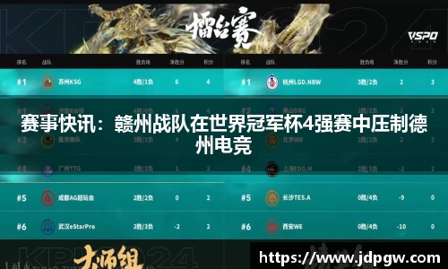 赛事快讯：赣州战队在世界冠军杯4强赛中压制德州电竞